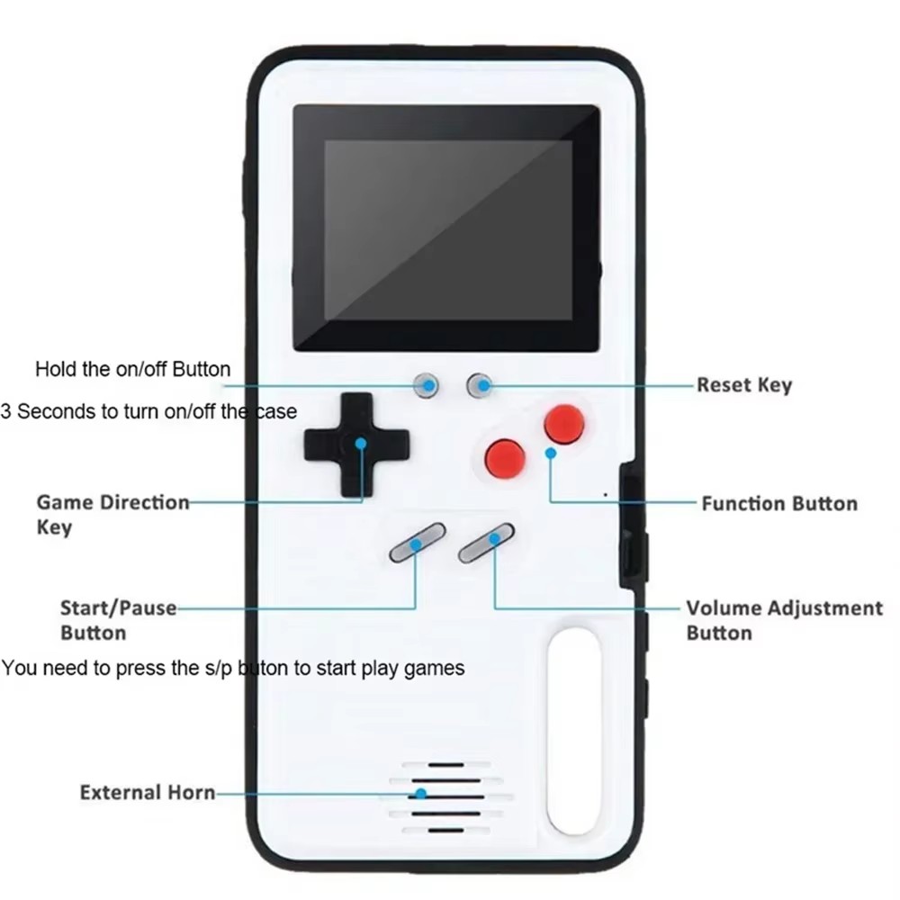 Retro Gaming Pro - Etui Retro 3D na iPhone 14