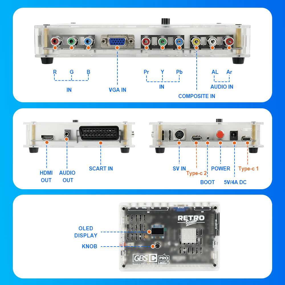 Scart To Hdmi - Nowa karta konwertująca sygnał retro gier