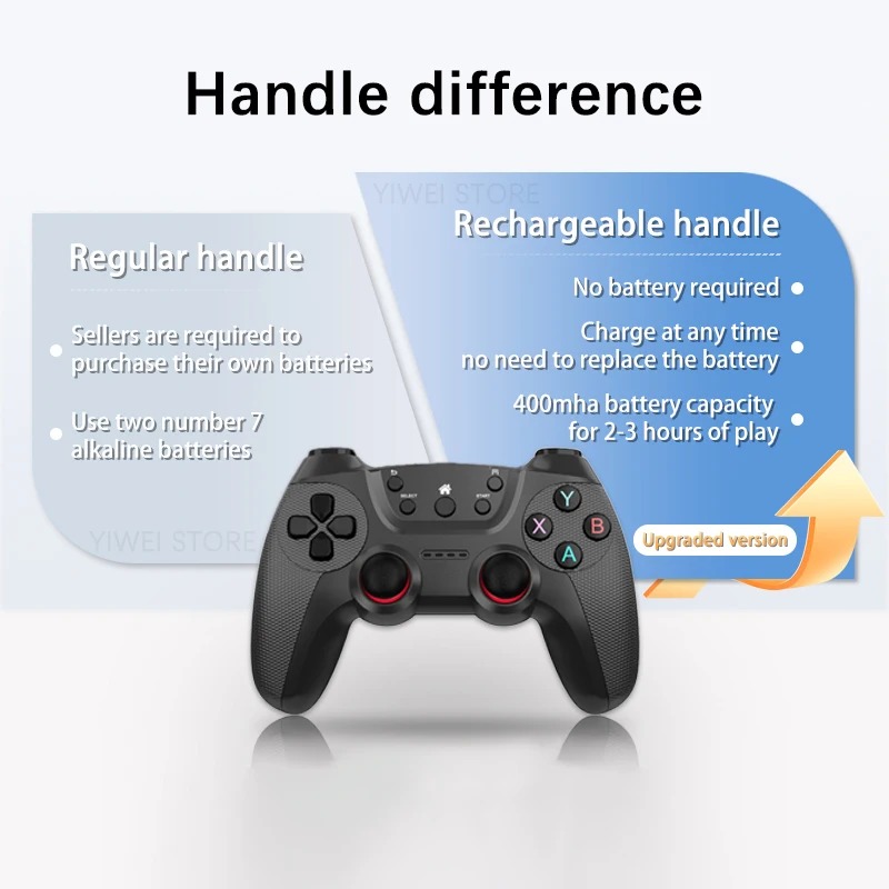 Nowy X2 Ultra Game Stick 4K 64 – Retro Gaming For Tv recenzja i cena