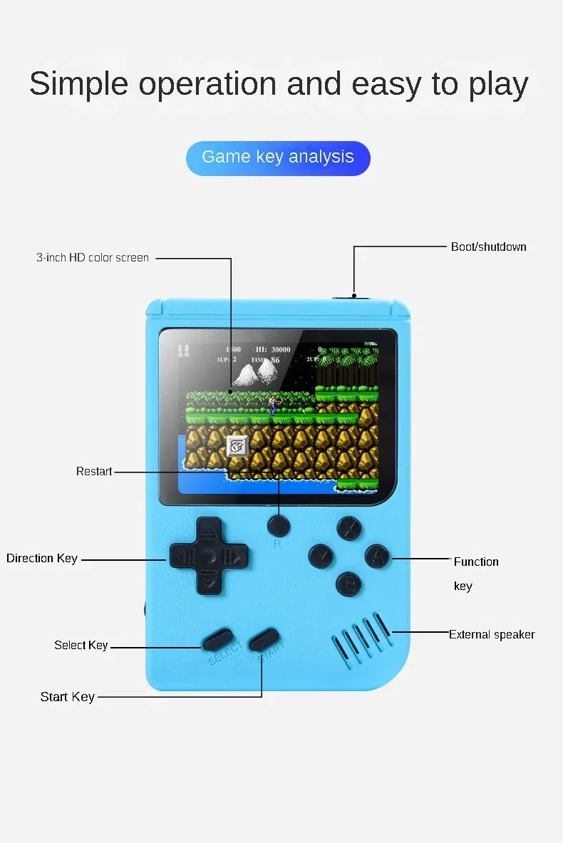 Wbudowane ponad 500 klasycznyc – Retro Gaming For Tv recenzja i cena
