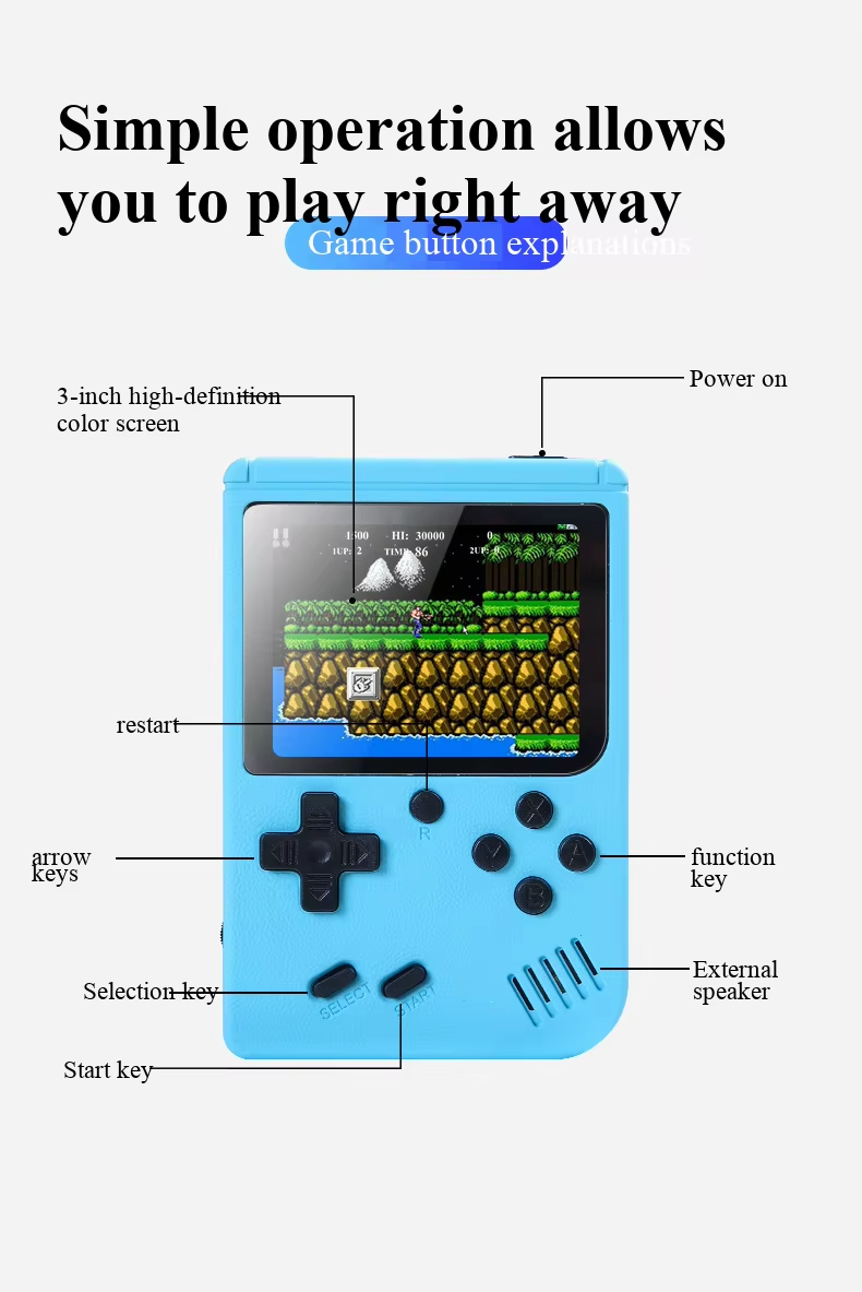 Konsola Przenośna Retro z 400  – Retro Gaming Mobile recenzja i cena