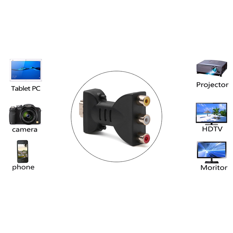 Konwerter HDMI na AV 3 RCA Ful – Scart To Hdmi recenzja i cena