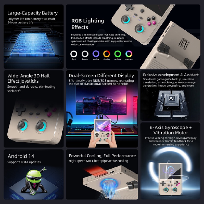 Przenośna konsola do gier Rg47 – Retro Gaming For Tv recenzja i cena