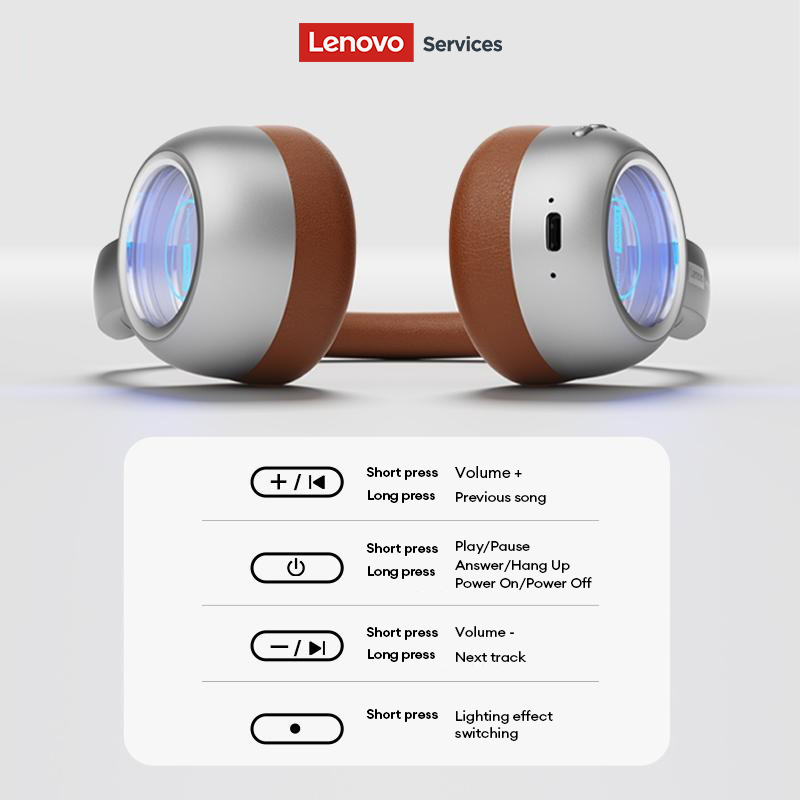 Słuchawki Lenovo LS101 Retro M – Retro Gaming Mobile recenzja i cena