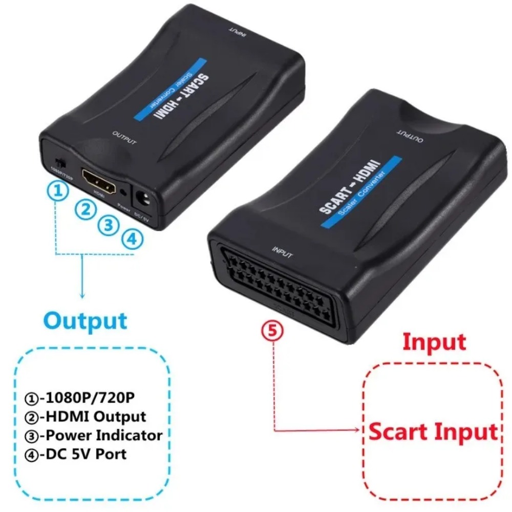 BGGQGG 1080P SCART do HDMI kom – Scart To Hdmi recenzja i cena