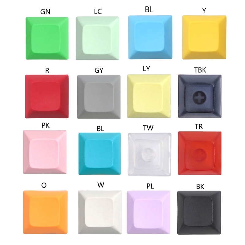 DSA 1U zestaw klawiszy PBT pus – Retro Gaming Keycaps recenzja i cena