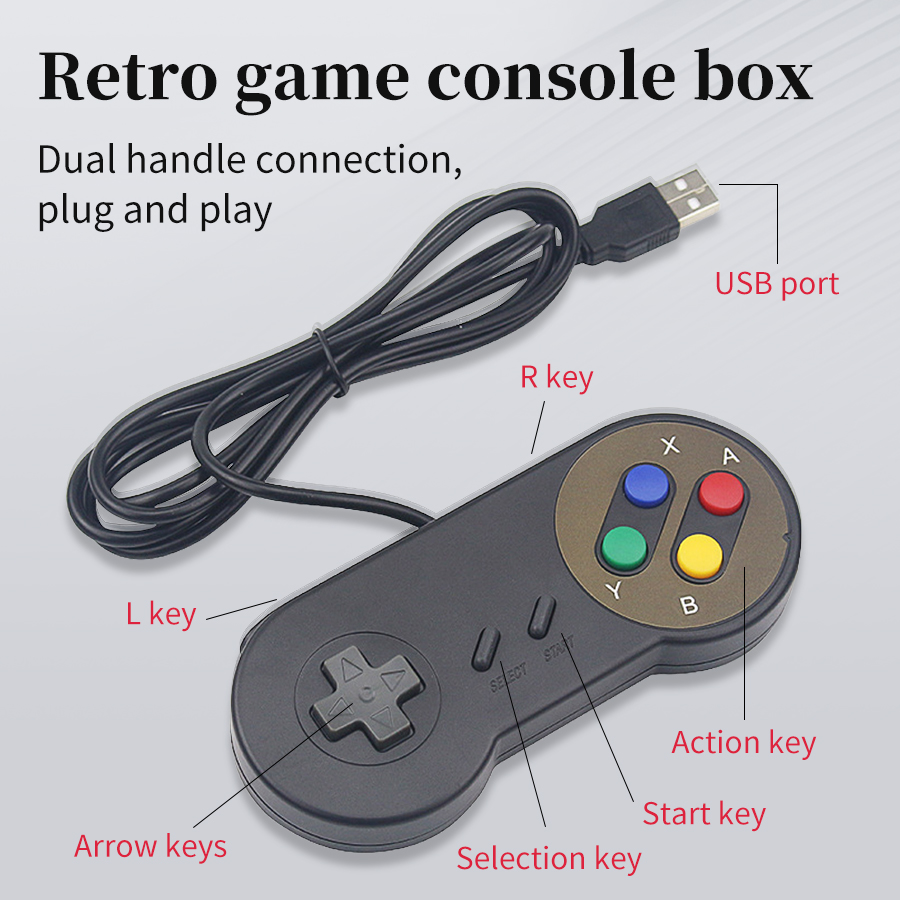Kontroler USB Plug and Play do – Retro Gaming With Raspberry Pi recenzja i cena