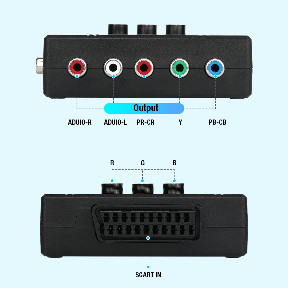 Konwerter RGBS VGA na YPBPR Co – Retro Gaming Station recenzja i cena